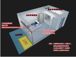 6.全身骨密度机房