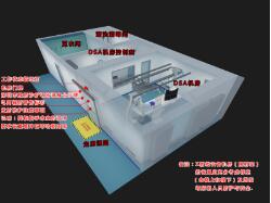 10.DSA机房