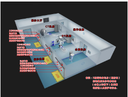 11.放射影像科总图（CT机房+DR机房+牙科全景机房）