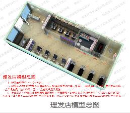 理发店模型总图