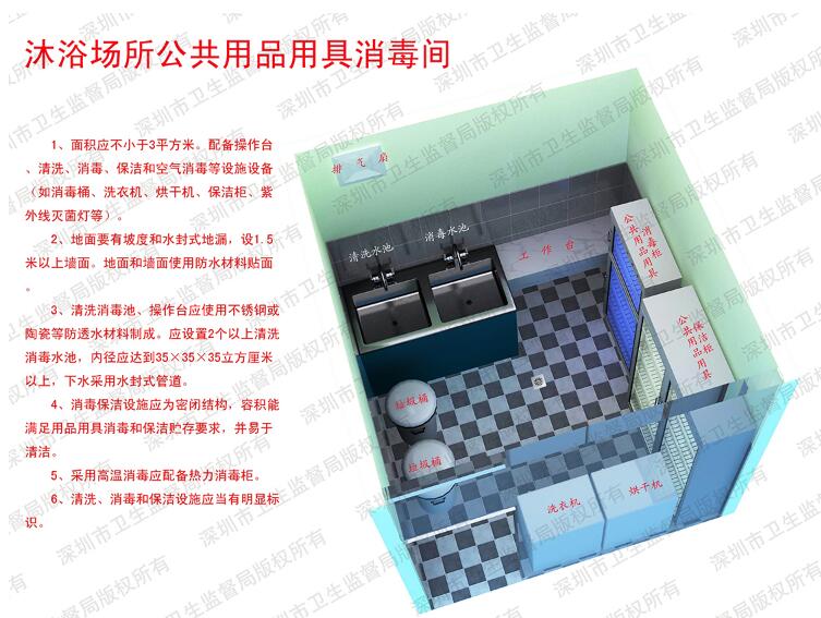 沐浴场所公共用品用具消毒间