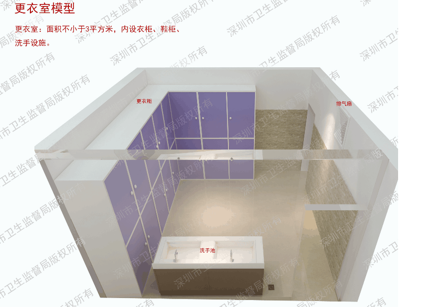 优质管道饮用水供水更衣室模型