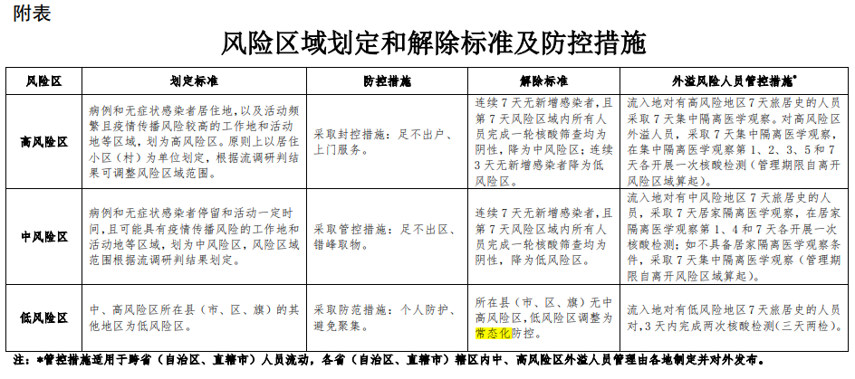 微信图片_20221109102628.png