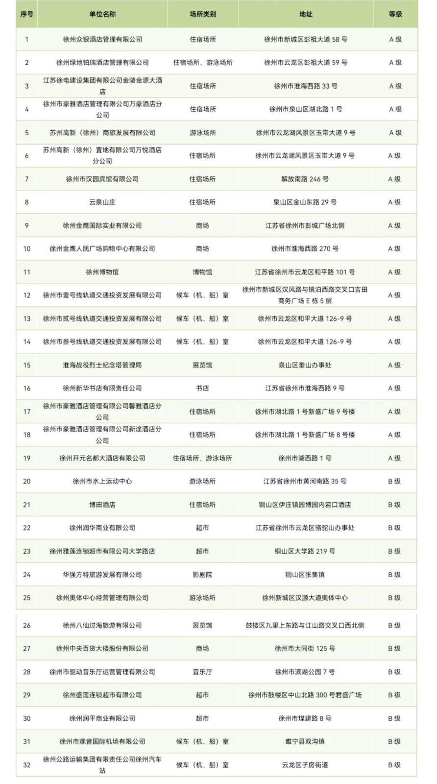 微信图片_20231207165459.jpg 微信图片_20231207165459.jpg