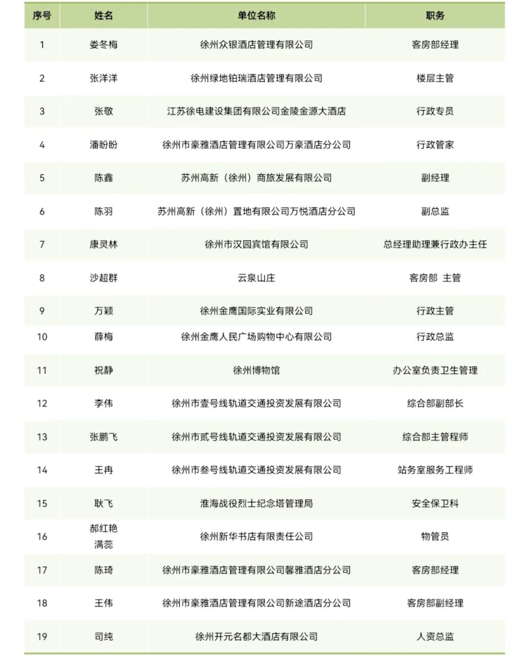 微信图片_20231207165513.jpg 微信图片_20231207165513.jpg